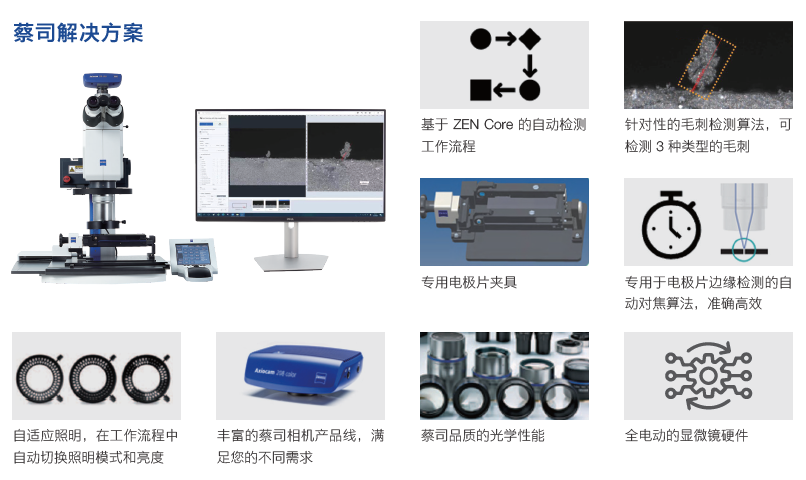 抚州抚州蔡司显微镜