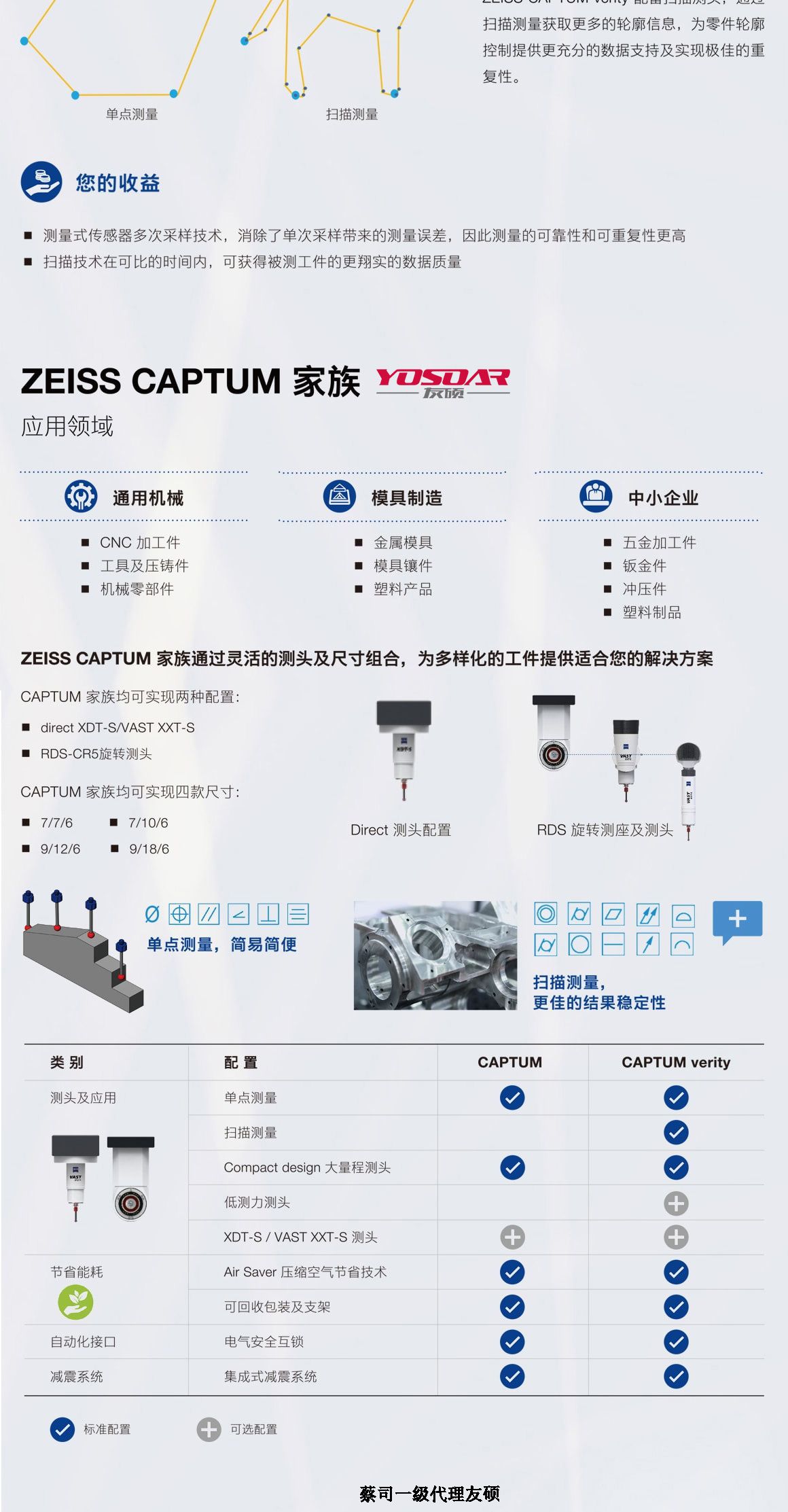 抚州蔡司三坐标CAPTUM