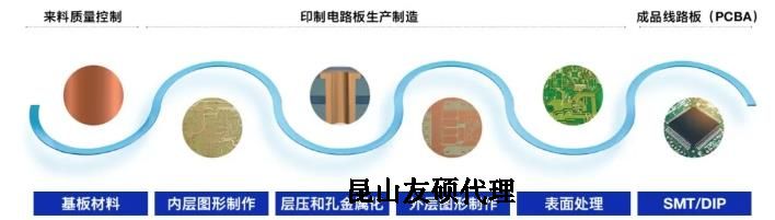 抚州蔡司抚州扫描电镜