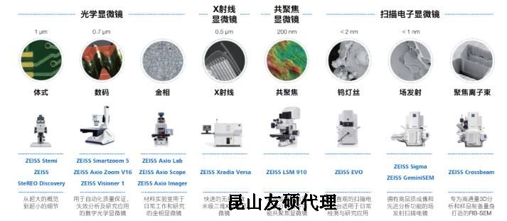 抚州蔡司抚州扫描电镜